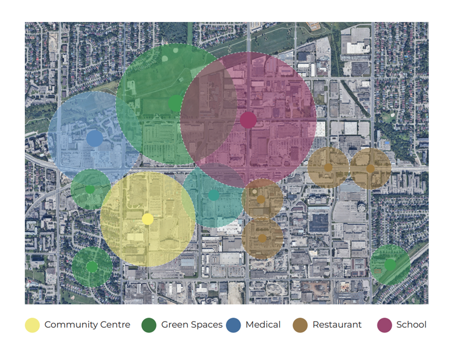 Map of potential placement of resources in the Golden Mile, including community centres, green spaces, medical, restaurants, and schools