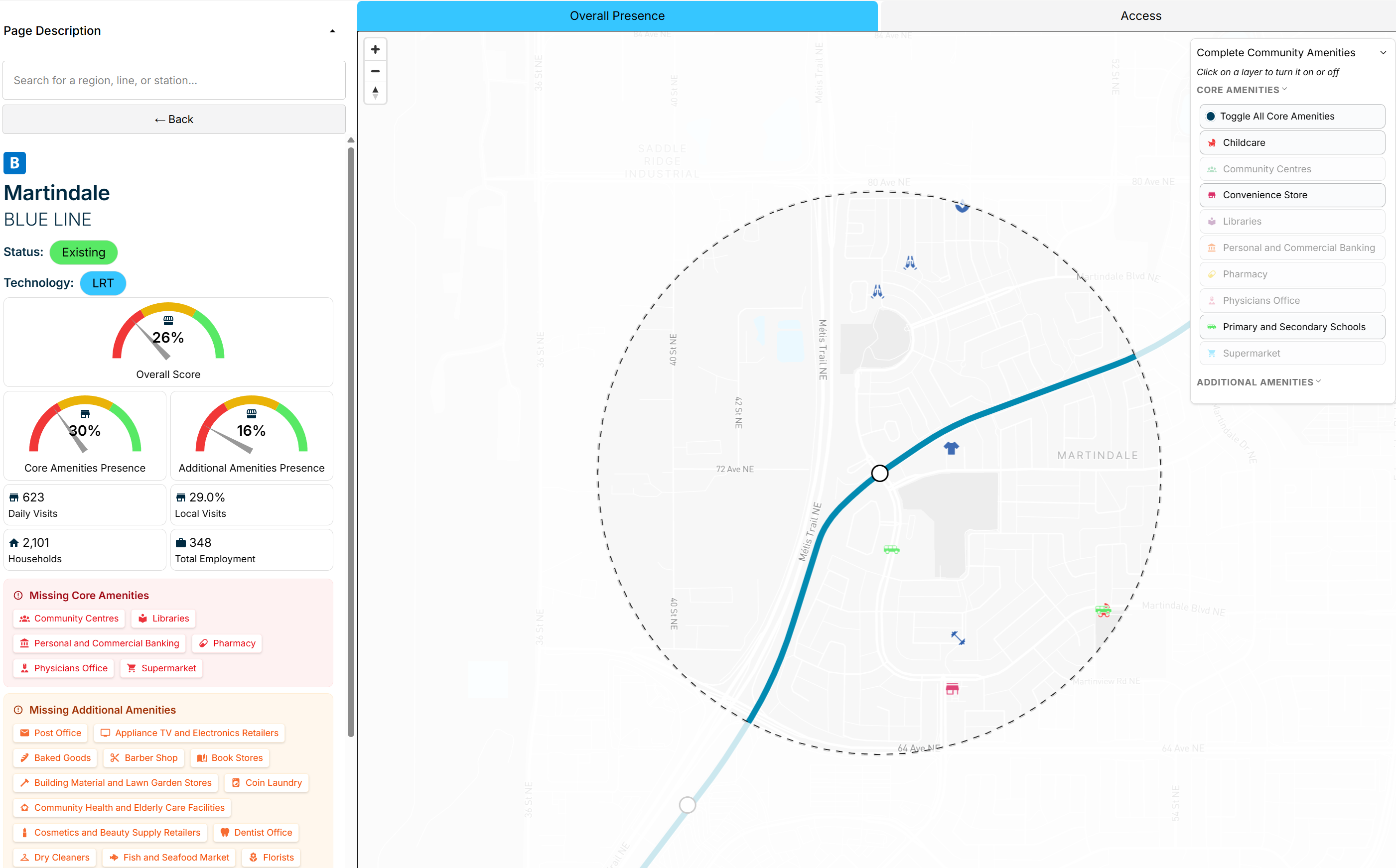 Screenshot of complete communities tool showing 26% overall score for Martindale in Calgary.