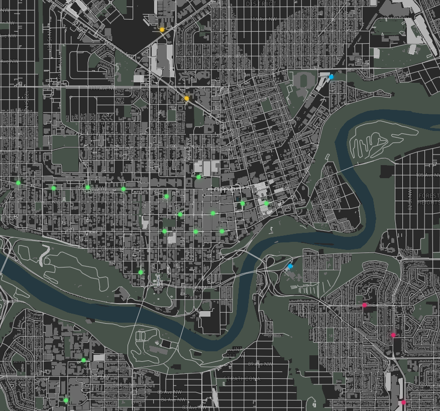 Development Potential