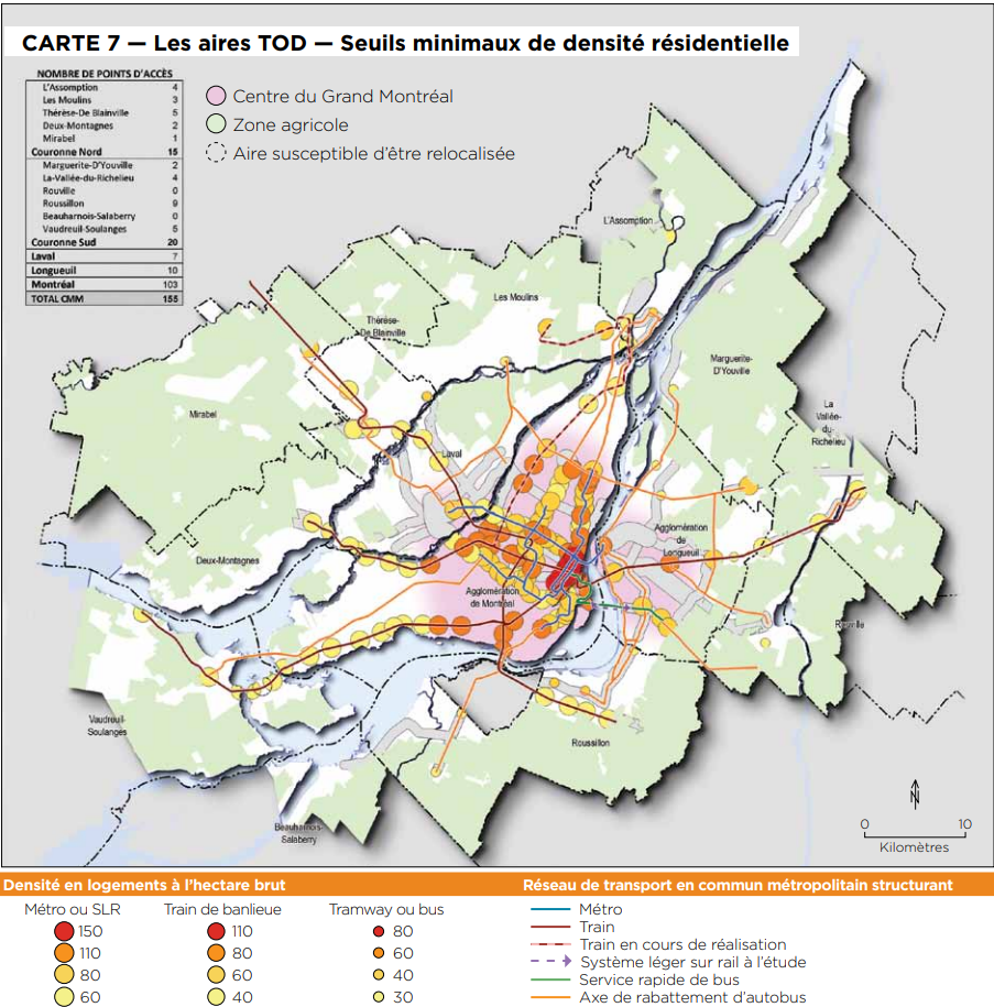 Les aires TOD de Montréal
